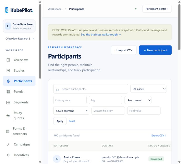 KubePilot participant directory with synthetic participant records and profile filters